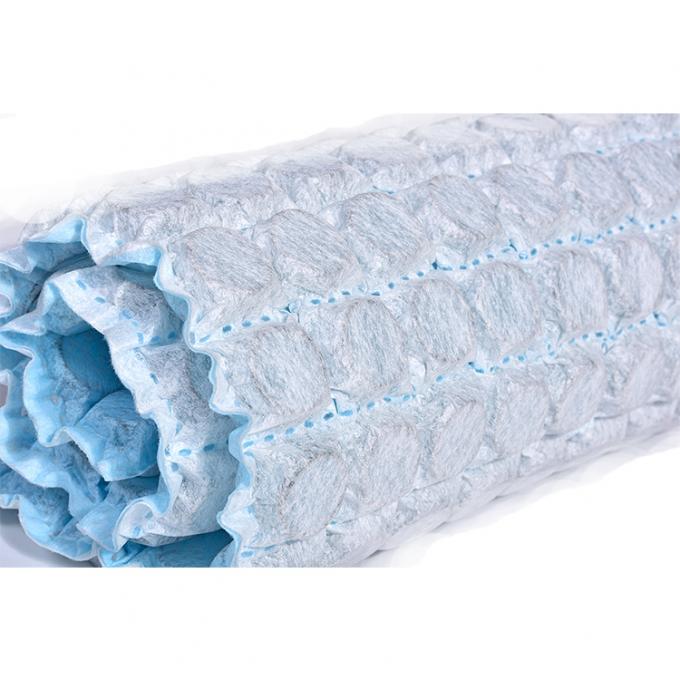 Mini Pocket Zig Zag Sofa Springs Non Woven Fabric Non - Woven Fabric Surface